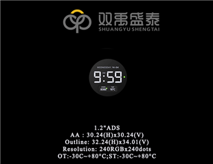 1.2 纯圆
